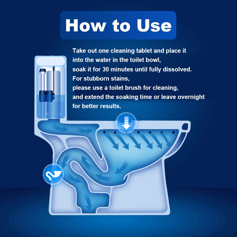 BLUE BUBBLE Toilet Cleaner